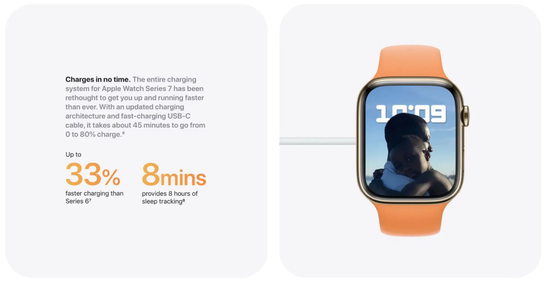 Để sạc nhanh cho Apple Watch Series 7 bạn phải cần cục sạc Apple 18W