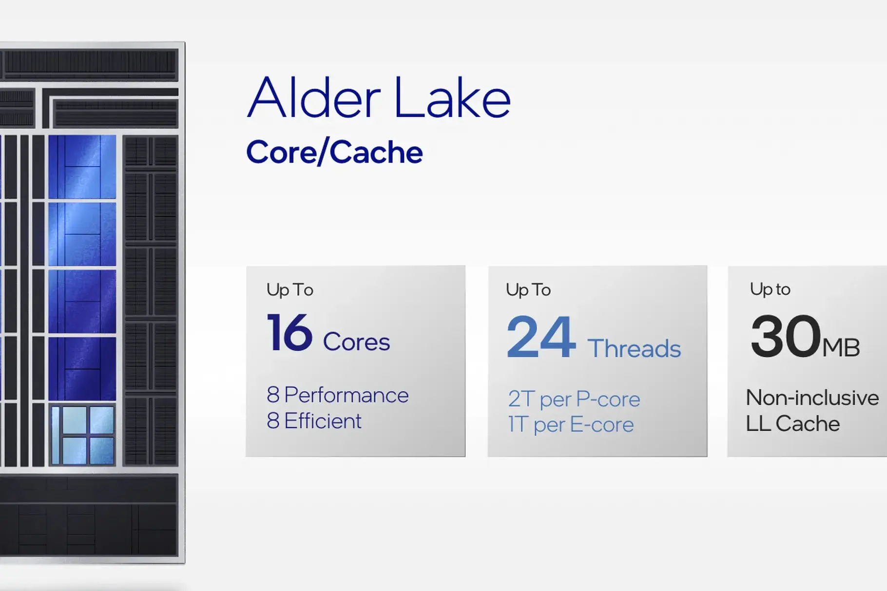 Intel Core i9 Alder Lake lộ giá bán $669.99, bán ngày 4/11