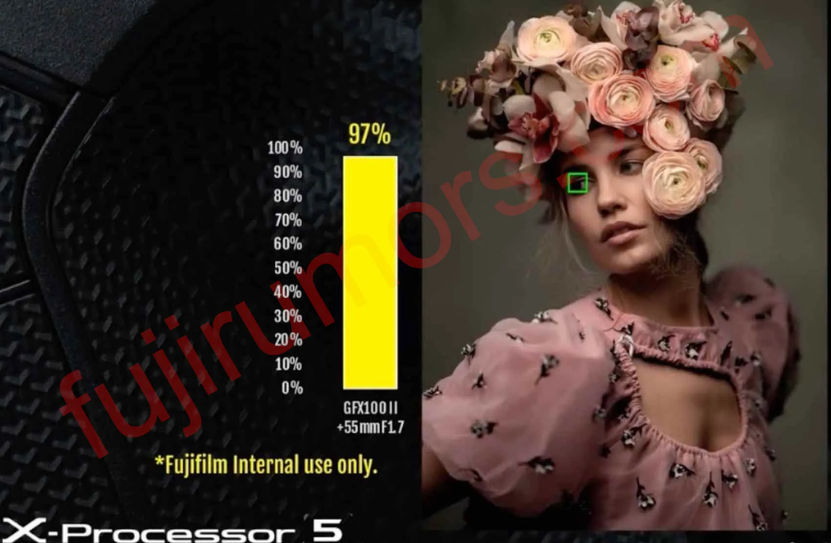 97 Accuracy.jpg