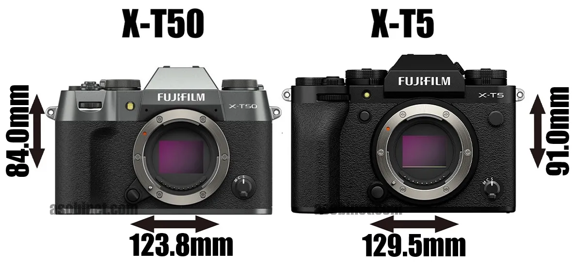 camera body comp X T50 X T5 1.jpg