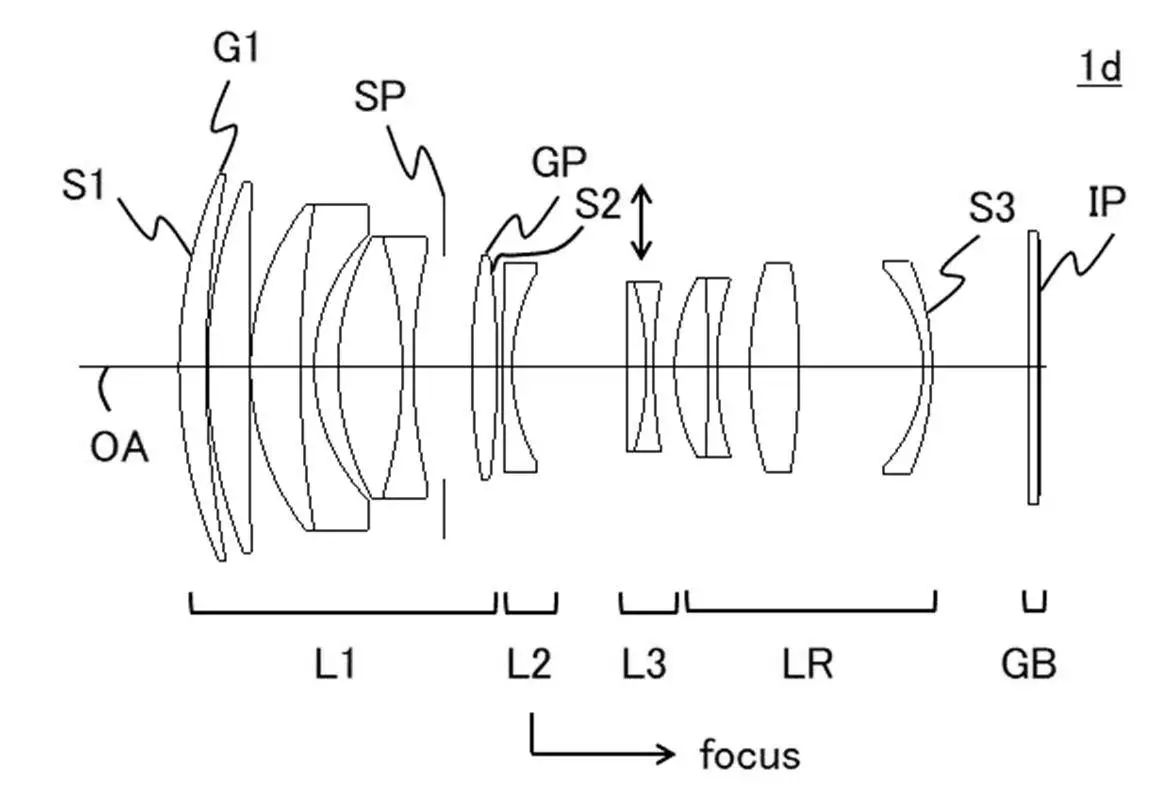 RF135mm F2 patent.jpg